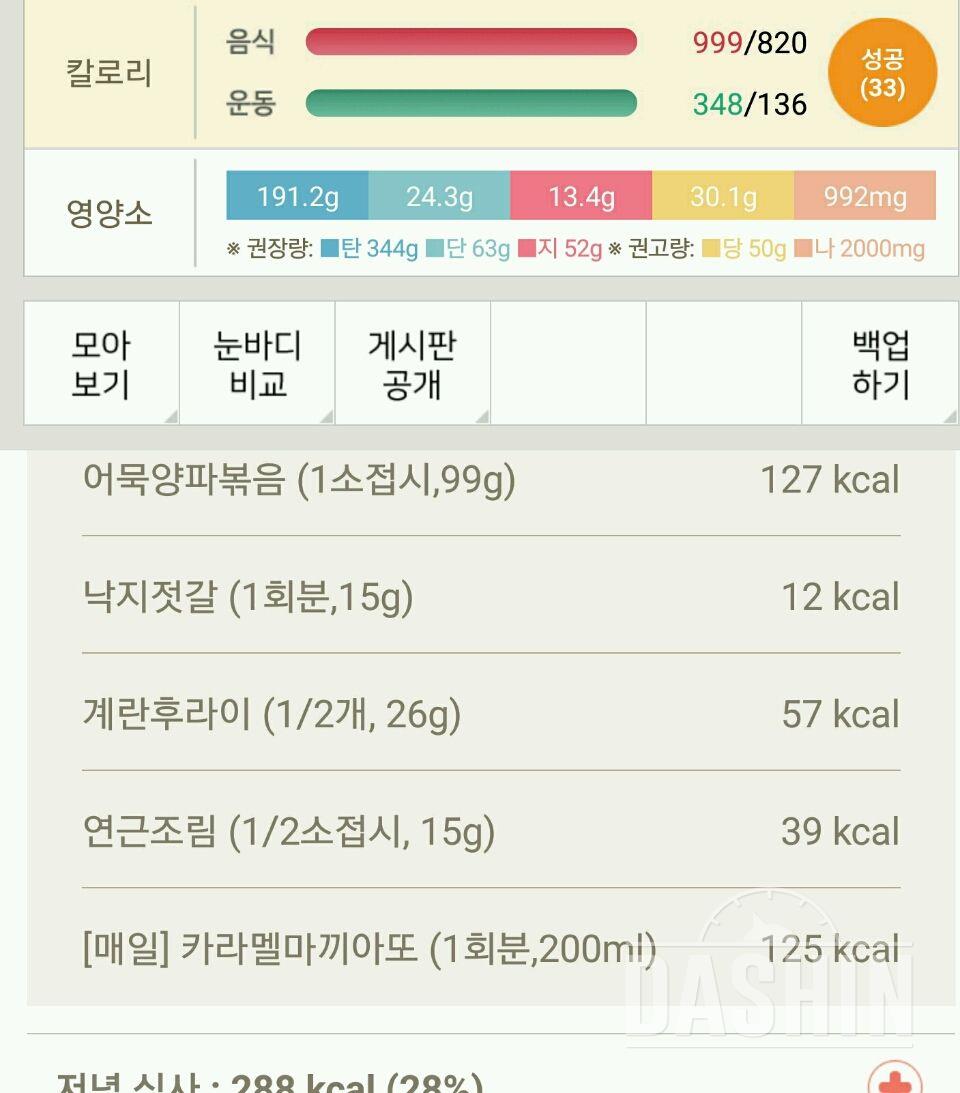 30일 야식끊기 4일차 성공!