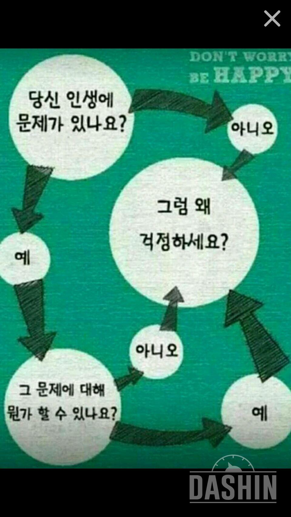 고민고민하지마