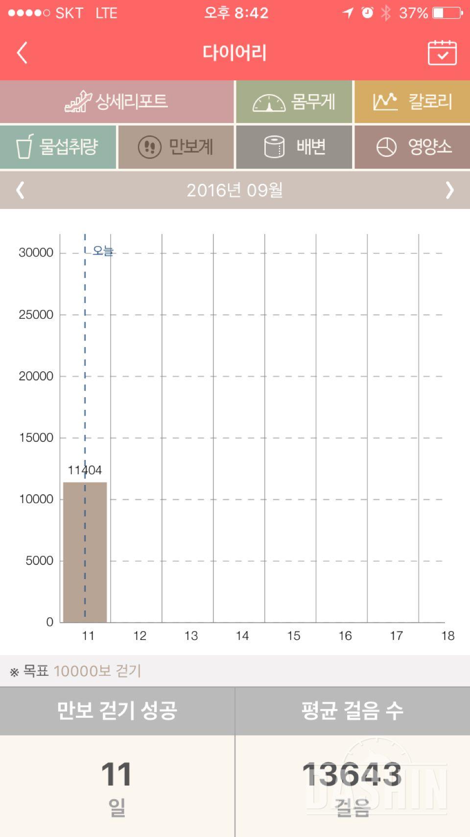 30일 만보 걷기 30일차 성공!