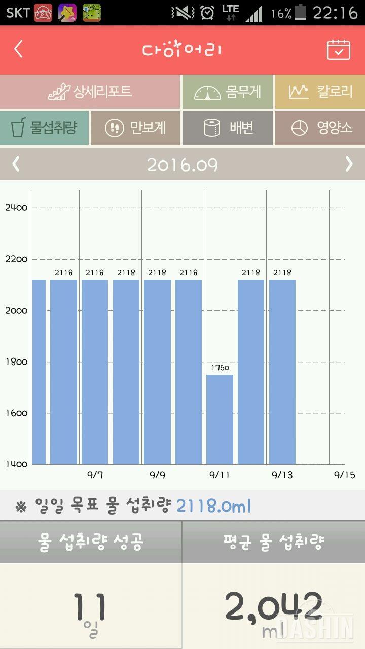 30일 하루 2L 물마시기 10일차 성공!