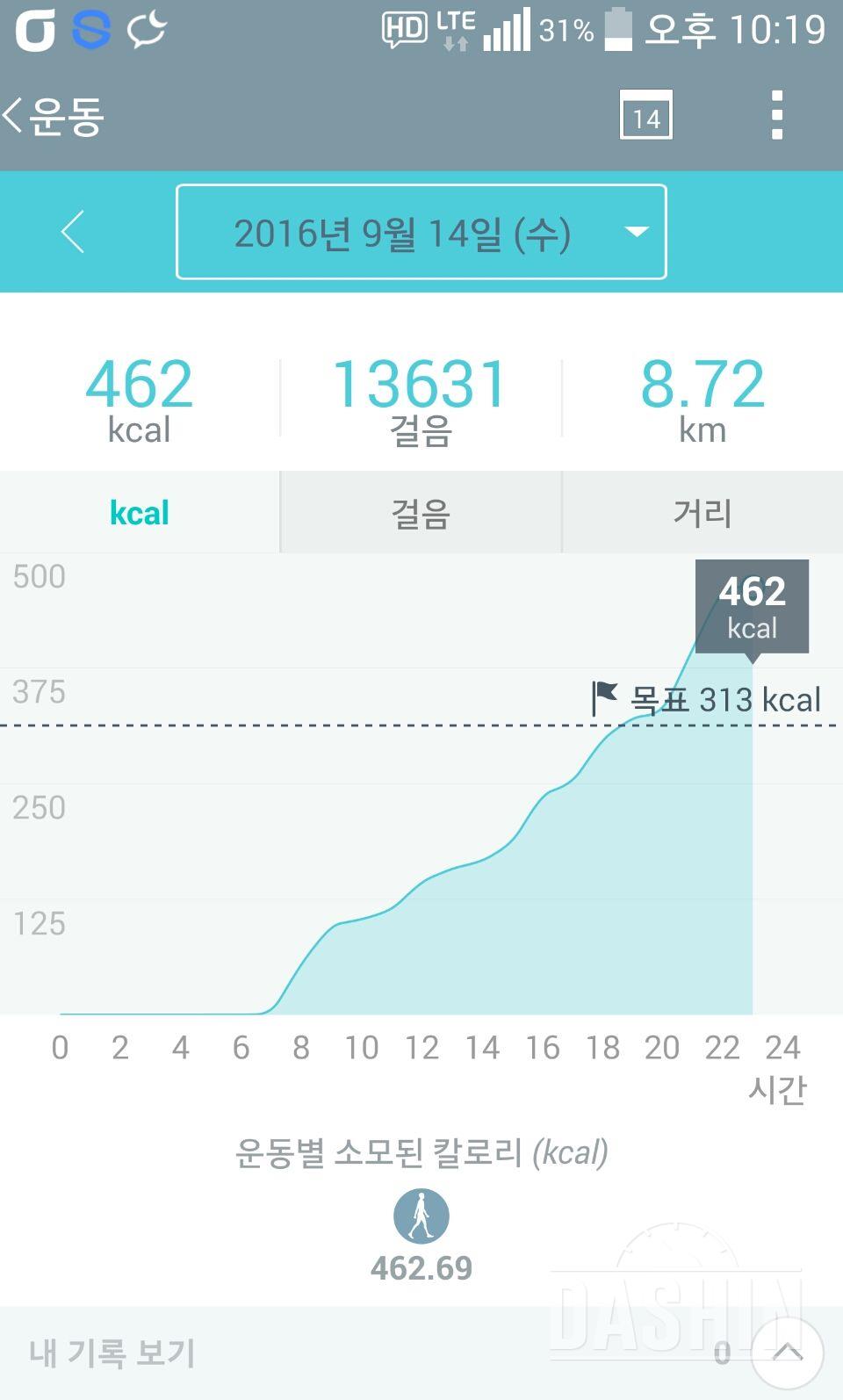 30일 만보 걷기 11일차 성공!