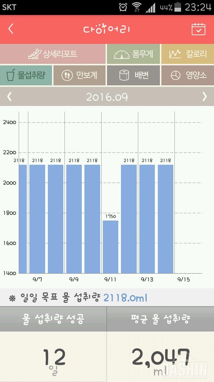 30일 하루 2L 물마시기 11일차 성공!