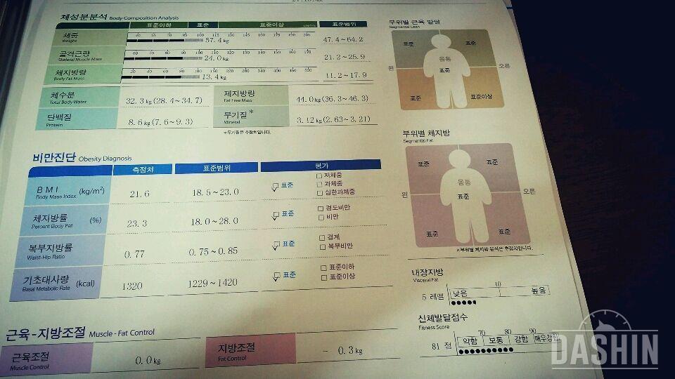 재구매 의사100%!! 슈퍼핏 에픽슬림제로 최종 후기