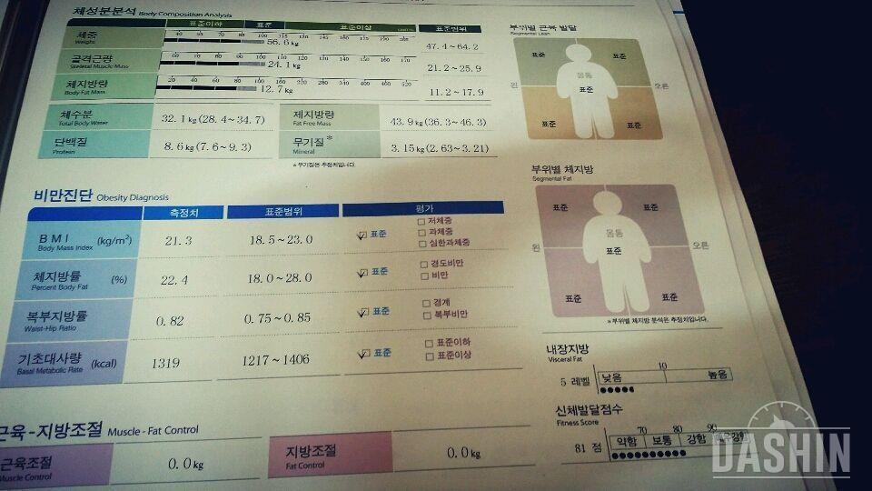 재구매 의사100%!! 슈퍼핏 에픽슬림제로 최종 후기