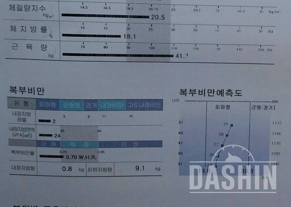 꼭 되었으면 좋겠습니다ㅜㅜ