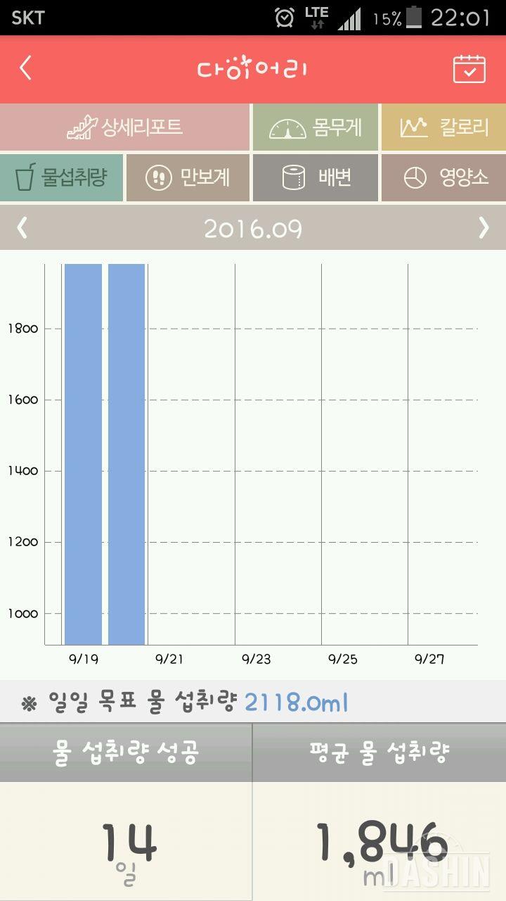 30일 하루 2L 물마시기 2일차 성공!