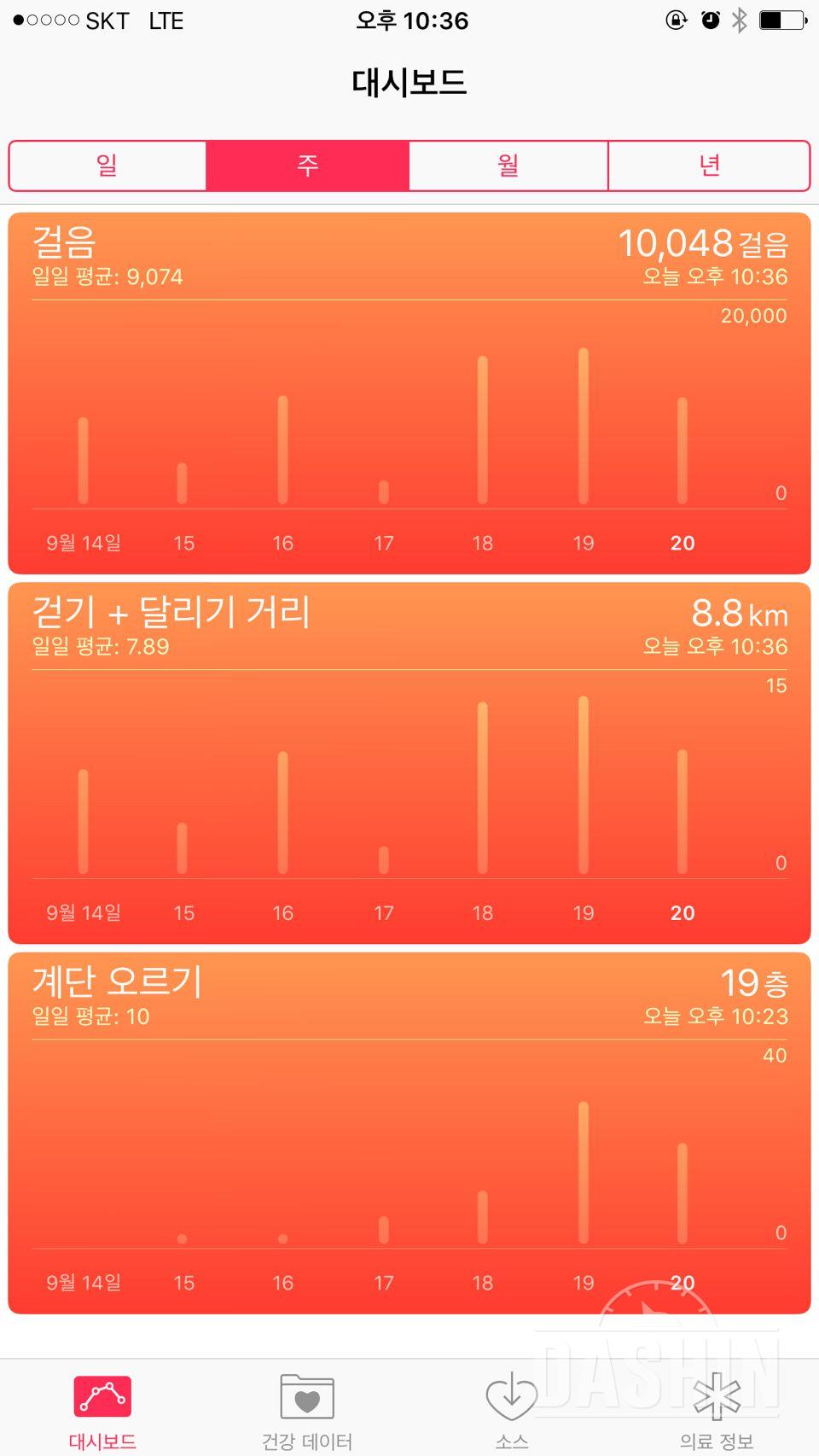 30일 만보 걷기 2일차 성공!