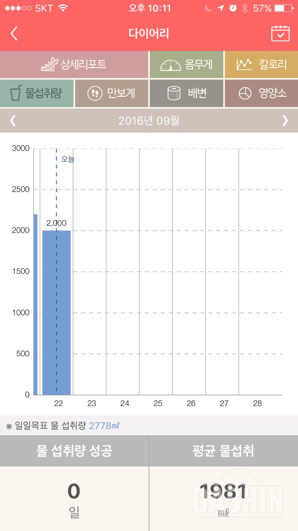 30일 하루 2L 물마시기 30일차 성공!