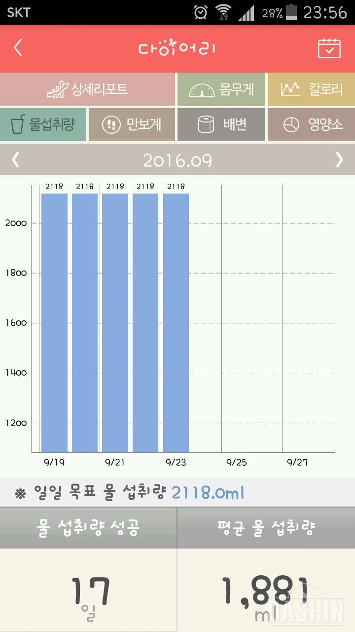 30일 하루 2L 물마시기 4일차 성공!