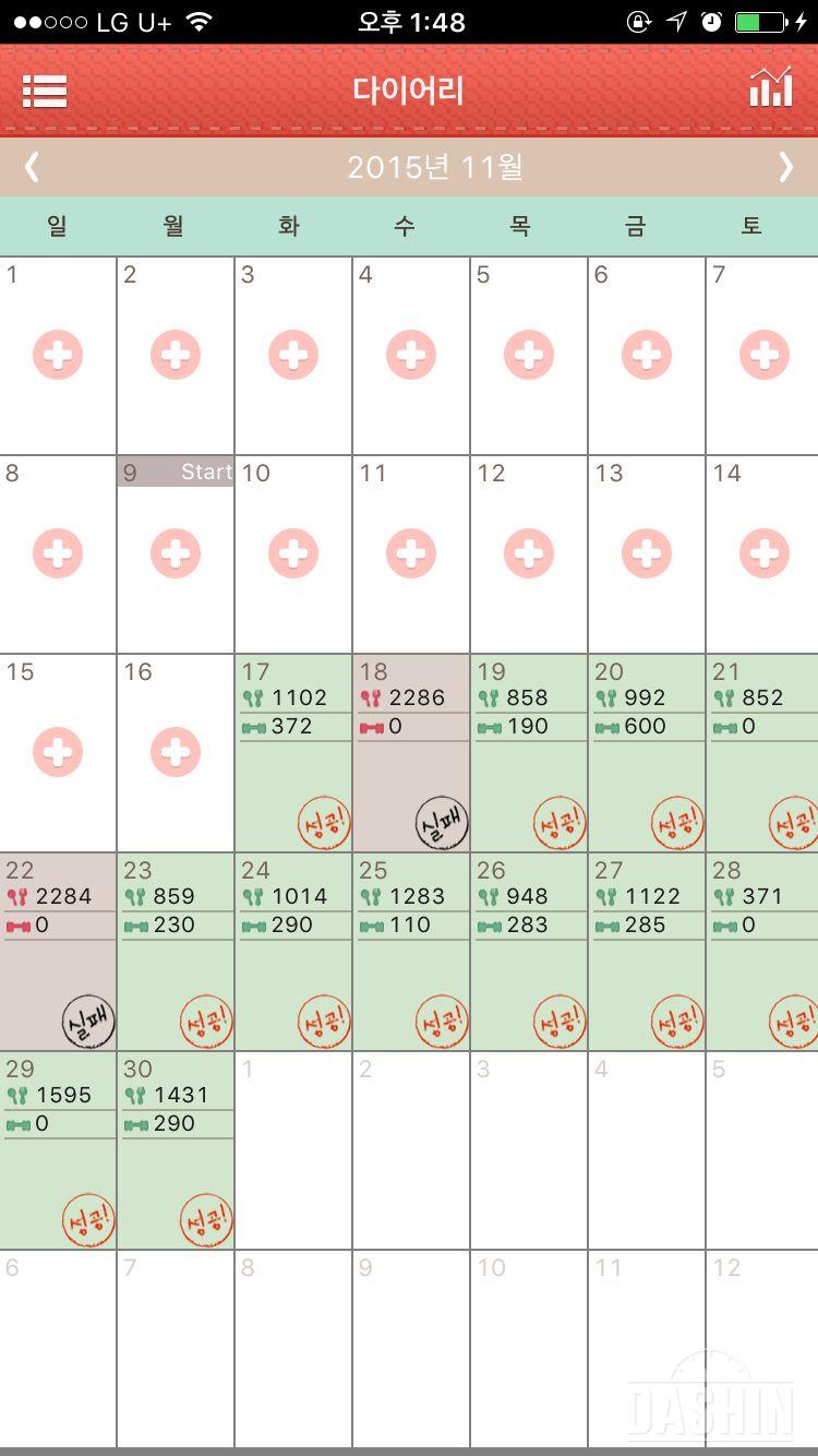 80으로 시작 현재 77.1