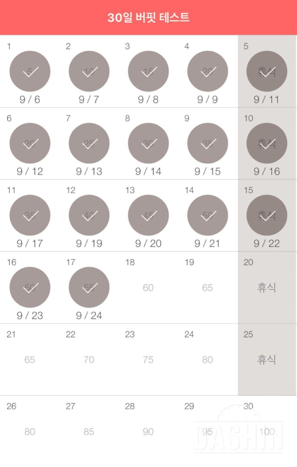 30일 버핏 테스트 77일차 성공!