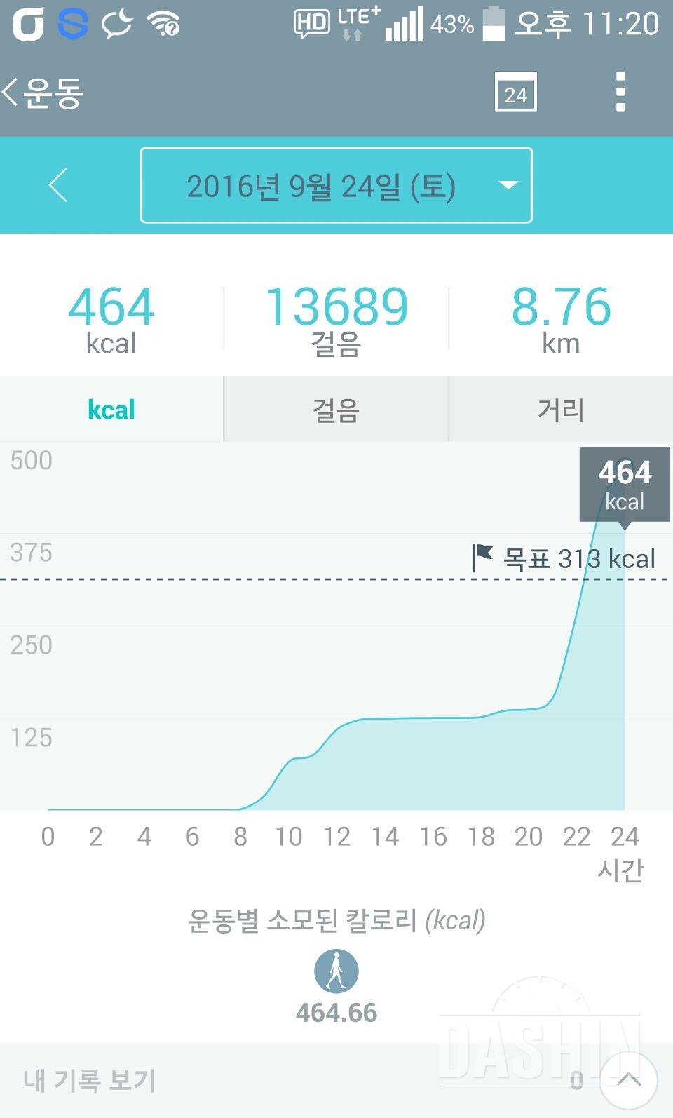 30일 만보 걷기 3일차 성공!