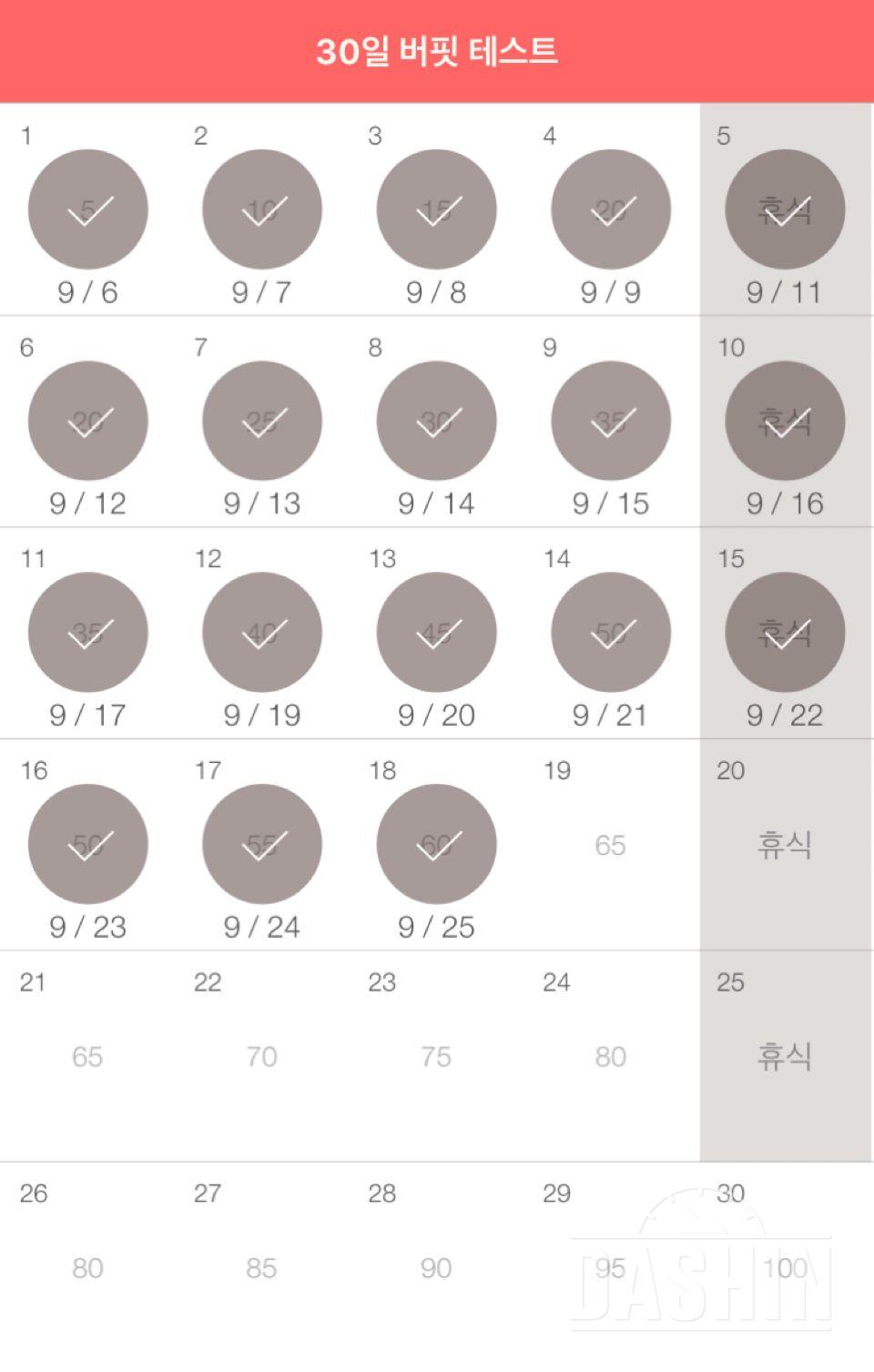 30일 버핏 테스트 78일차 성공!