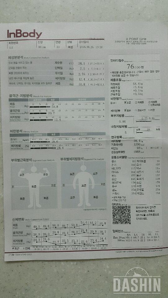 인바디 올립니다~