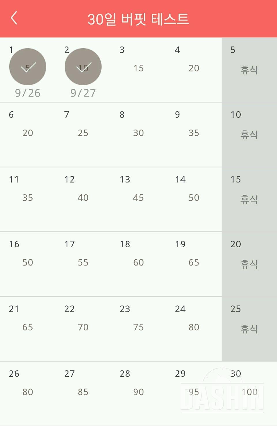 30일 버핏 테스트 62일차 성공!