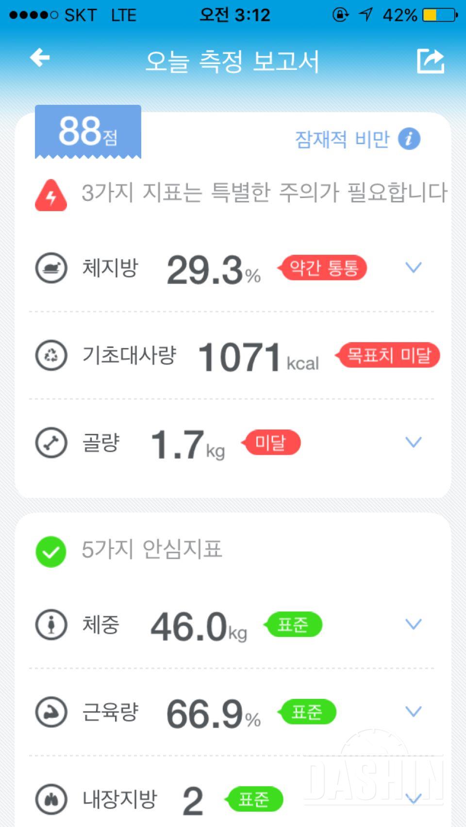 오늘부터 다시 맘 다잡고!