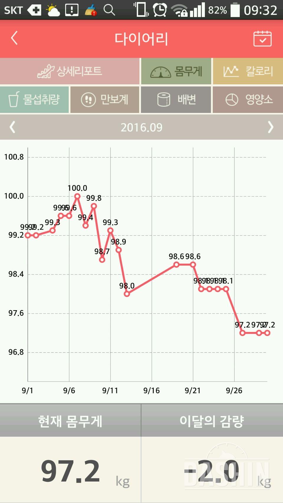 9월 한달 정산