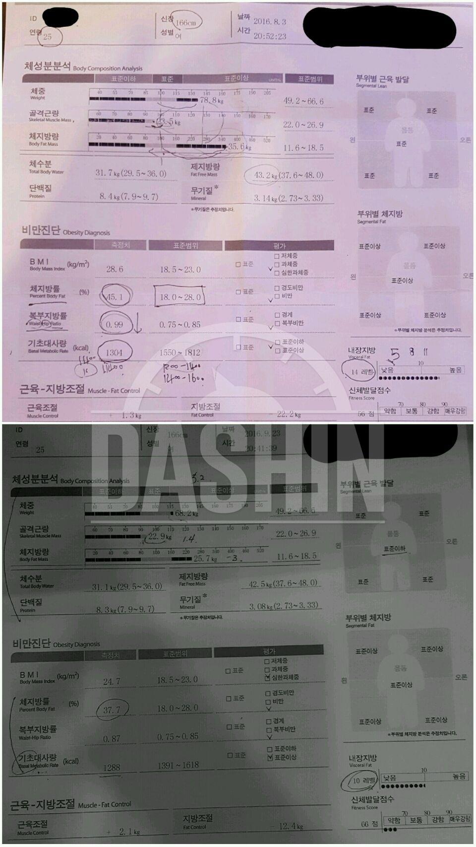 52일 78.8->68.2(-10.6kg) 드디어 앞자리 바뀜!