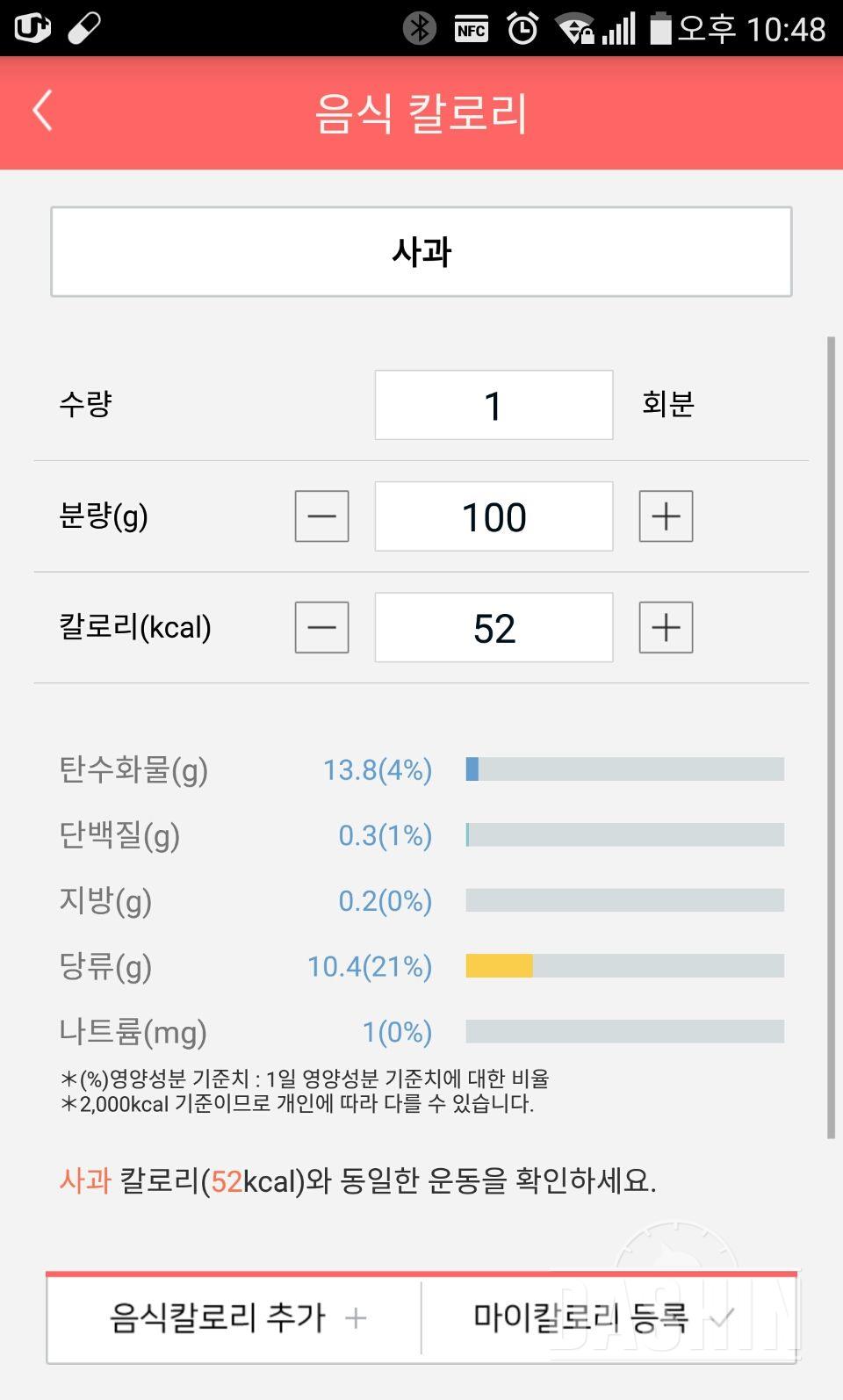 과일속 당분...어떡게먹어야하나여?