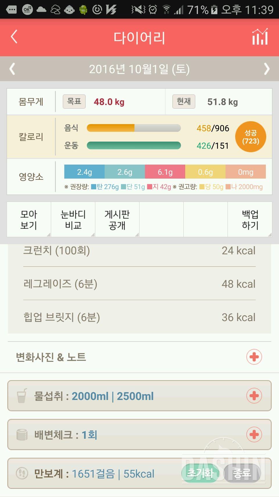 30일 하루 2L 물마시기 121일차 성공!