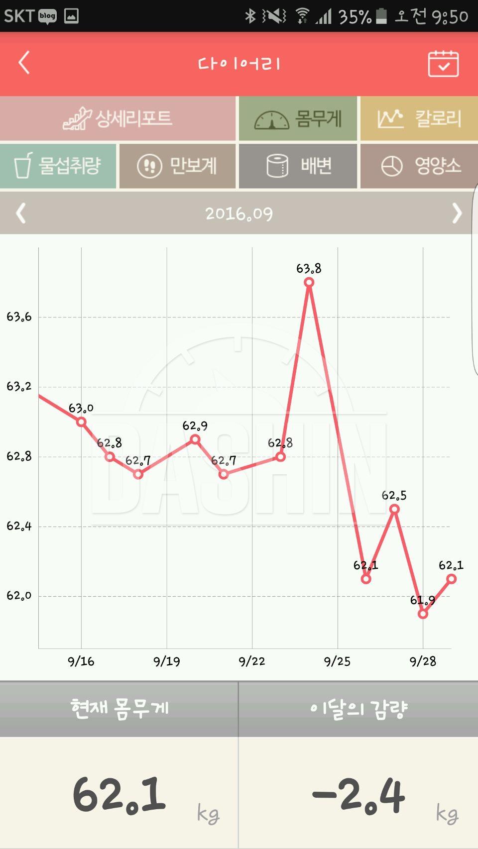 55키로가 되는날까지