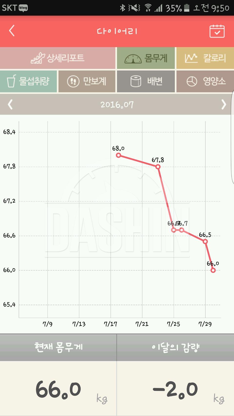 55키로가 되는날까지