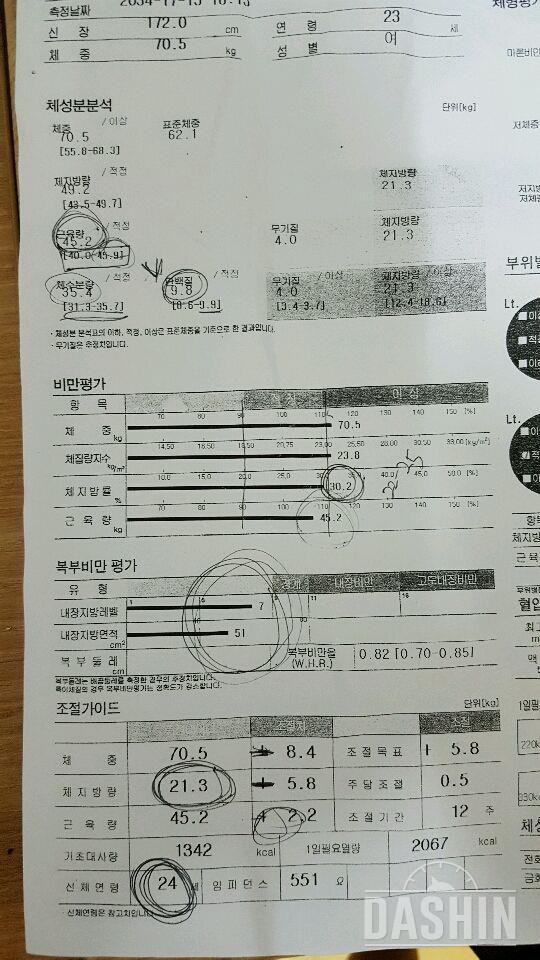 오늘 인바디 체크했는데 좋게 나온건지 모르겠네요.