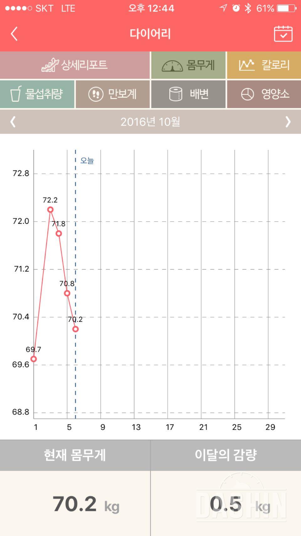 30일 복근 만들기 30일차 성공!