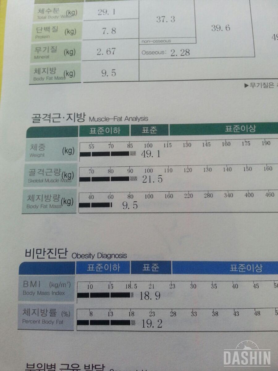 오늘도 아침측정