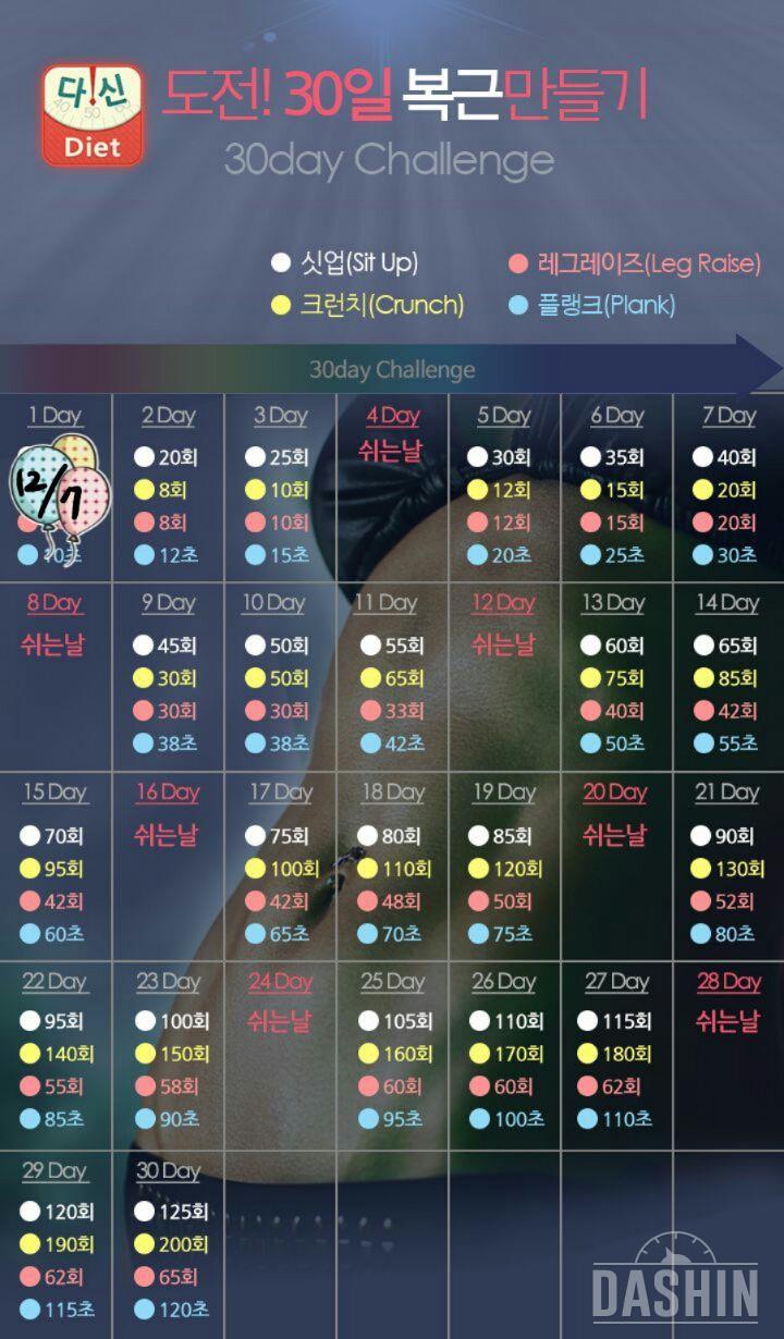 다시시작 ) 1일차