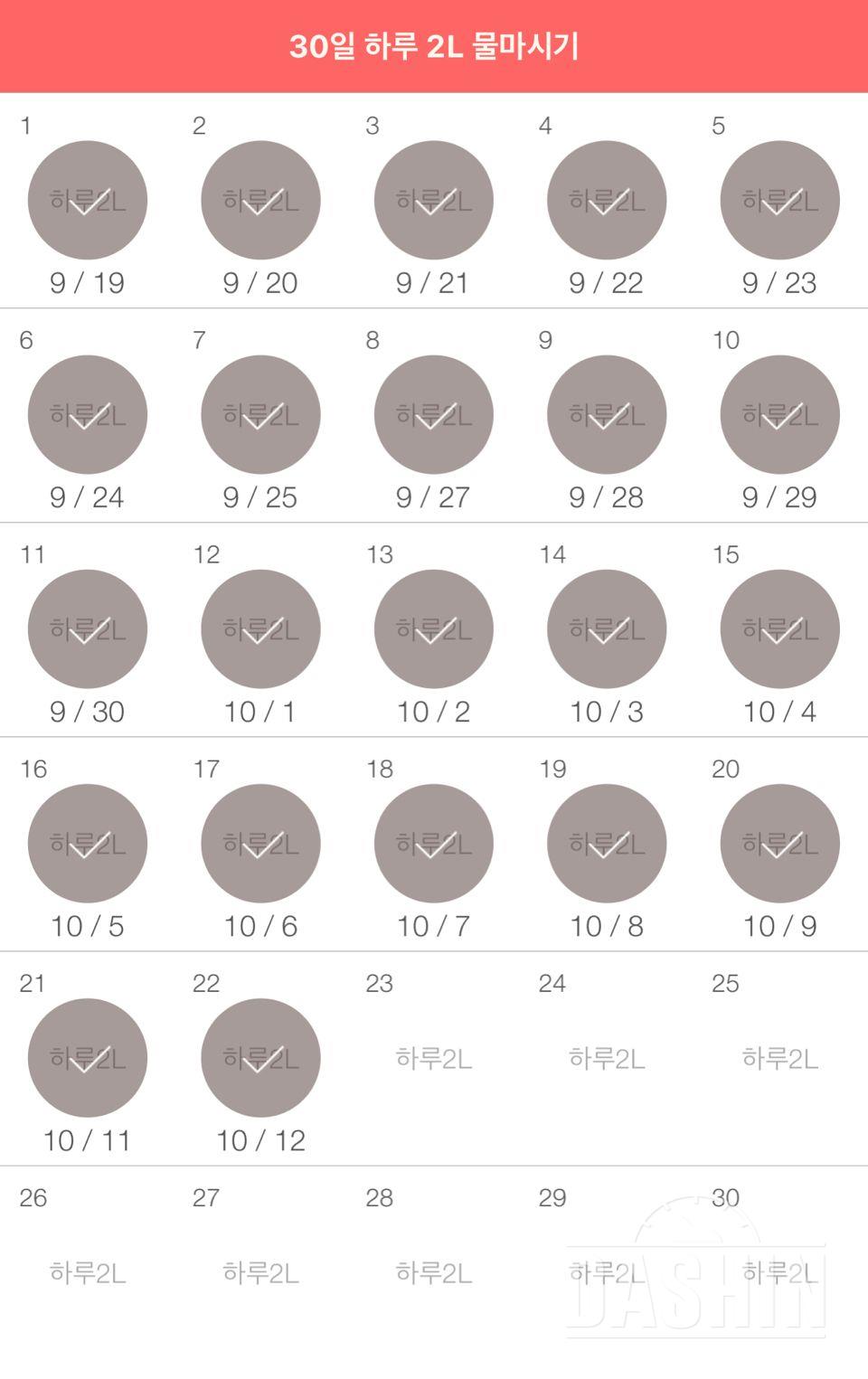 30일 하루 2L 물마시기 22일차 성공!