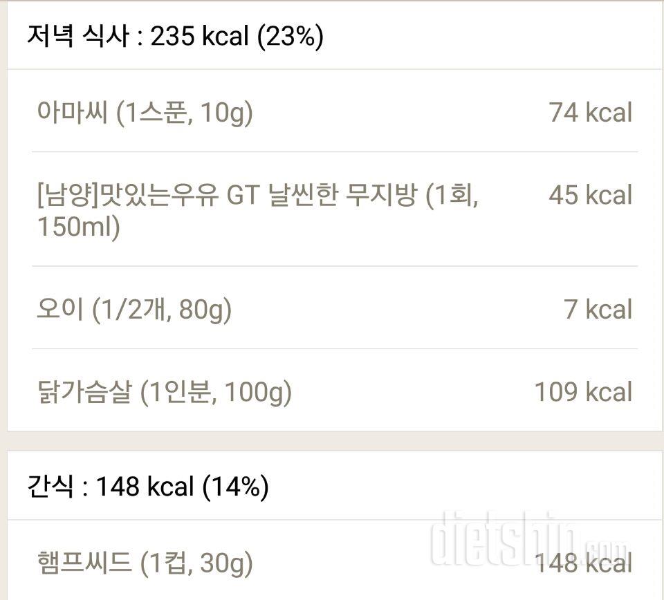 30일 1,000kcal 식단 12일차 성공!