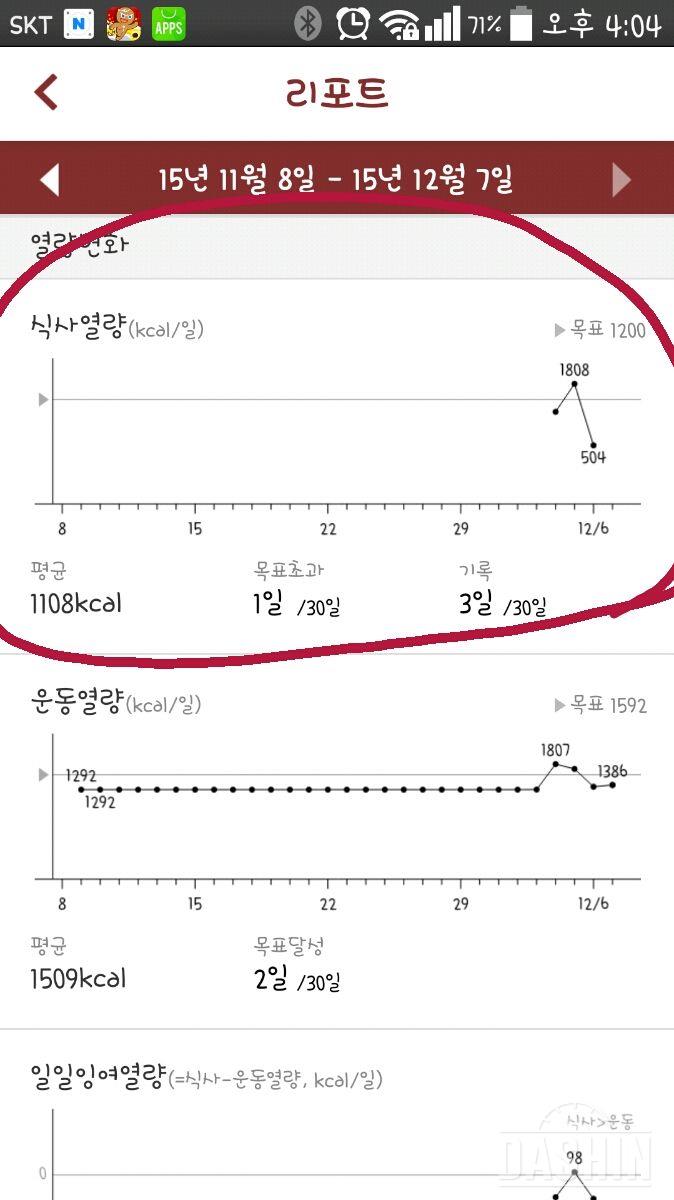 💜인바디밴드💜-4일차(식단관리기능)