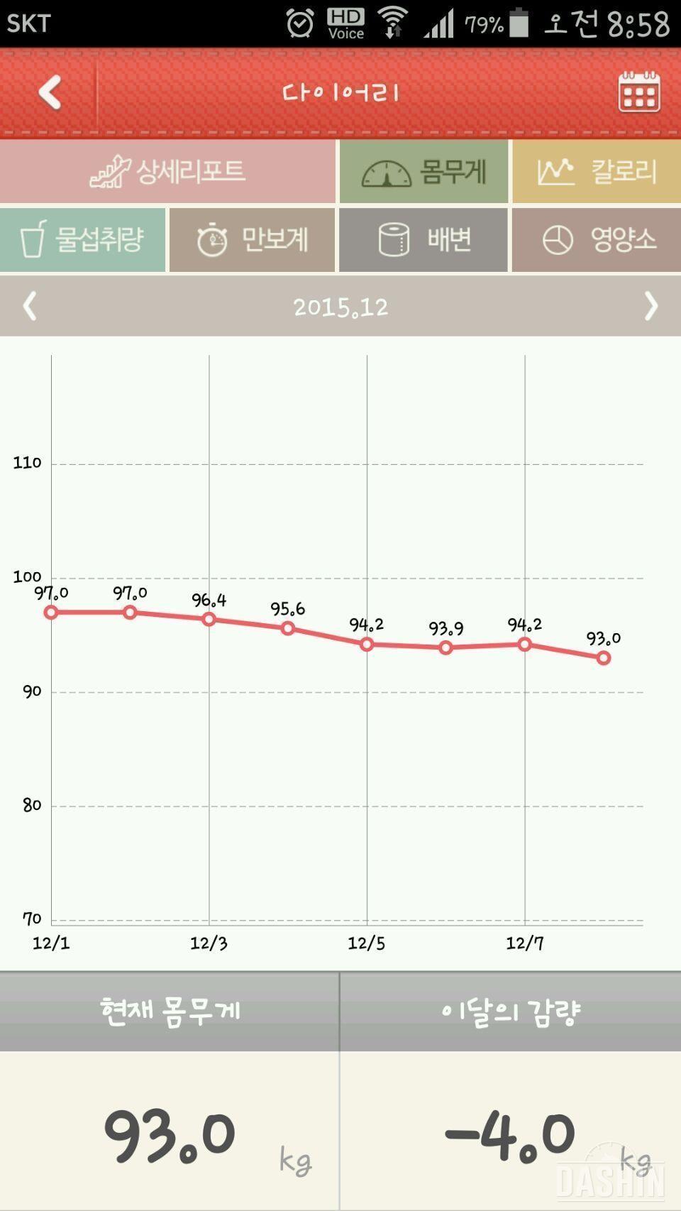 오늘 운동도 1000kcal 하게될듯