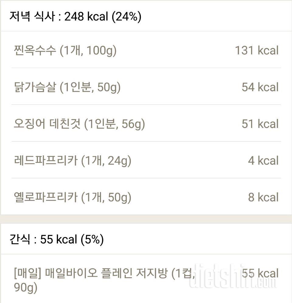 30일 밀가루 끊기 14일차 성공!