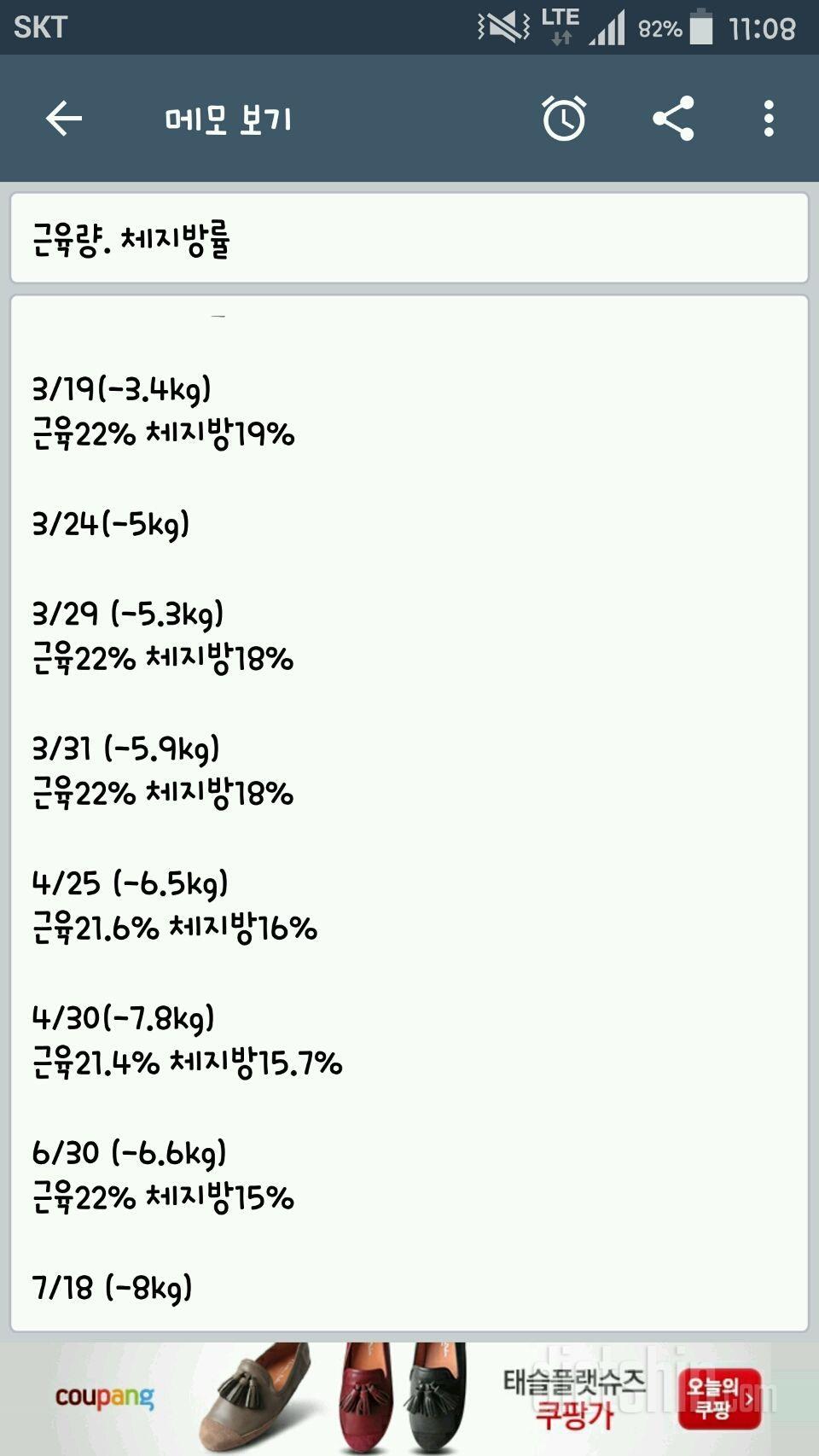 2월중순부터 운동시작 3개월정도 쉬었다가 다시운동 ( 163-60초반까지나갔다가 52-53유지)