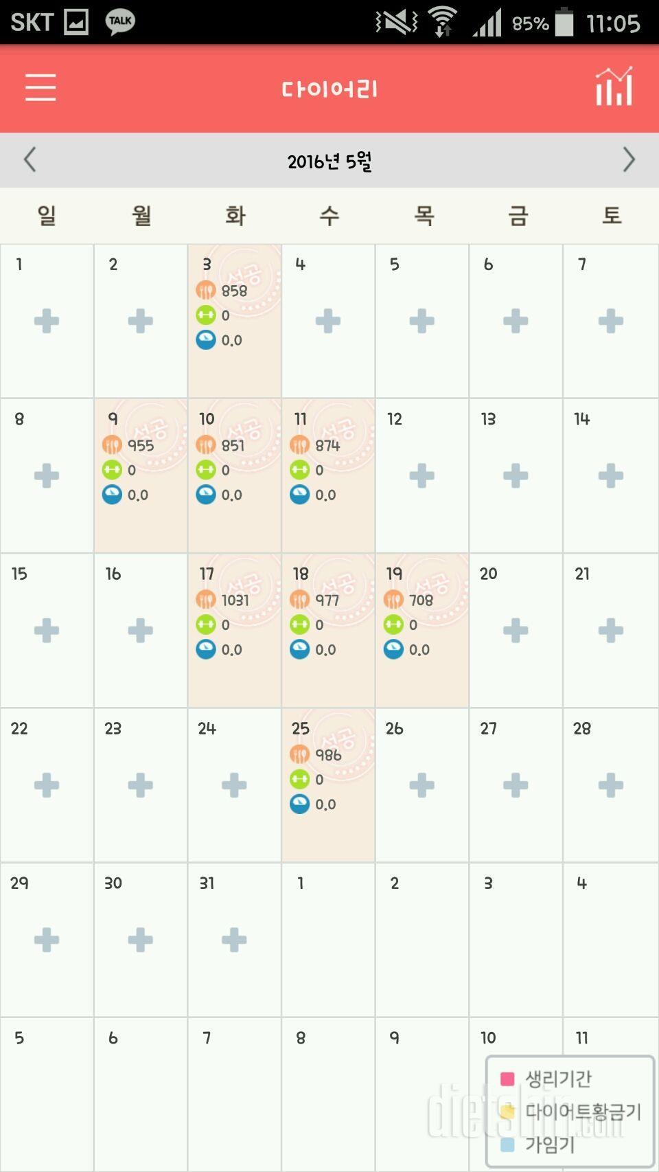 2월중순부터 운동시작 3개월정도 쉬었다가 다시운동 ( 163-60초반까지나갔다가 52-53유지)