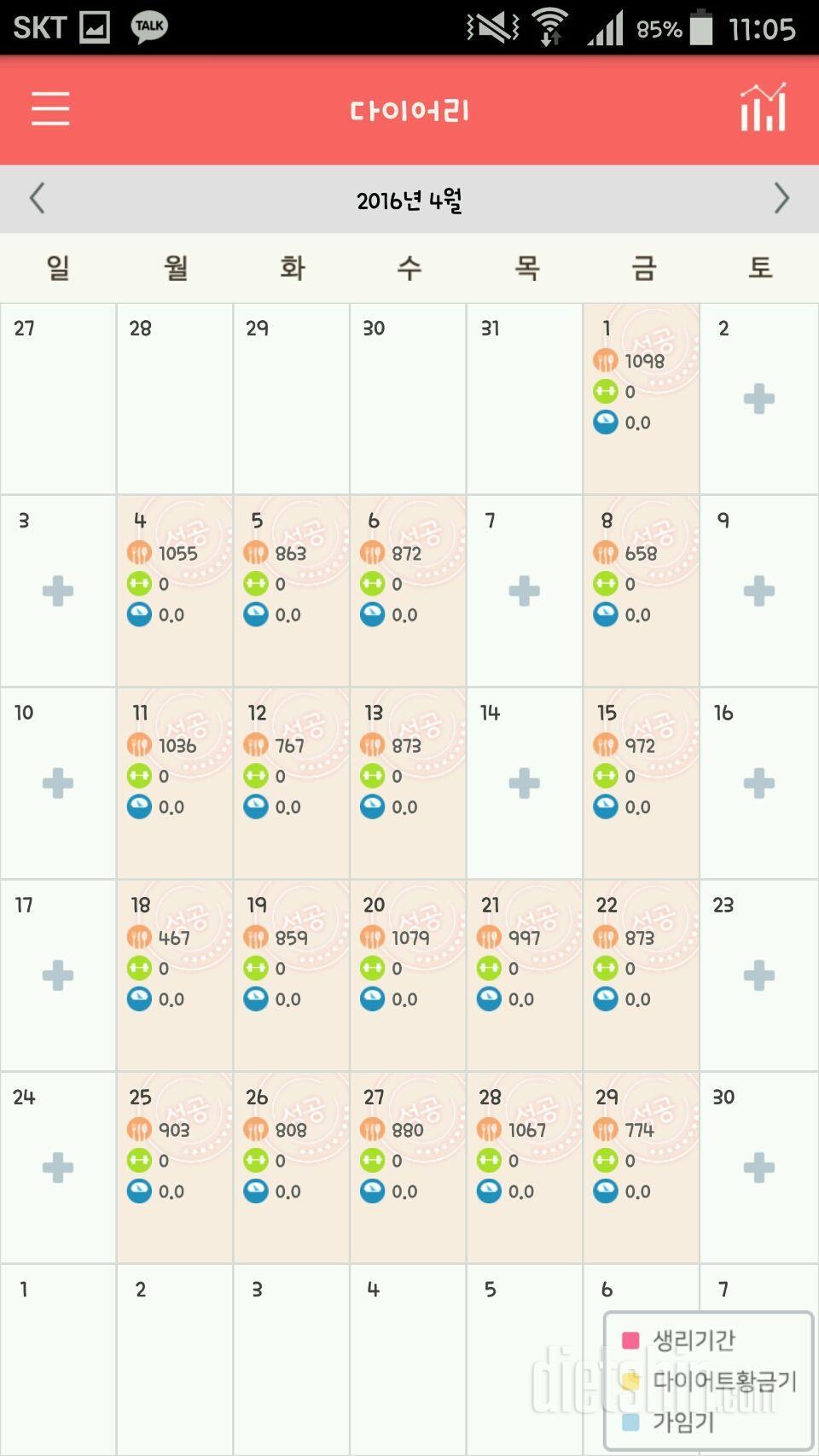 2월중순부터 운동시작 3개월정도 쉬었다가 다시운동 ( 163-60초반까지나갔다가 52-53유지)