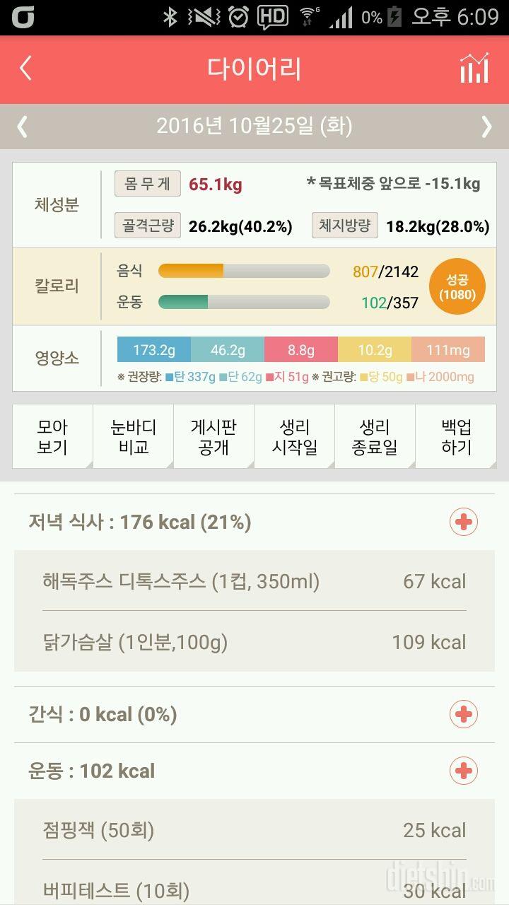 30일 야식끊기 32일차 성공!