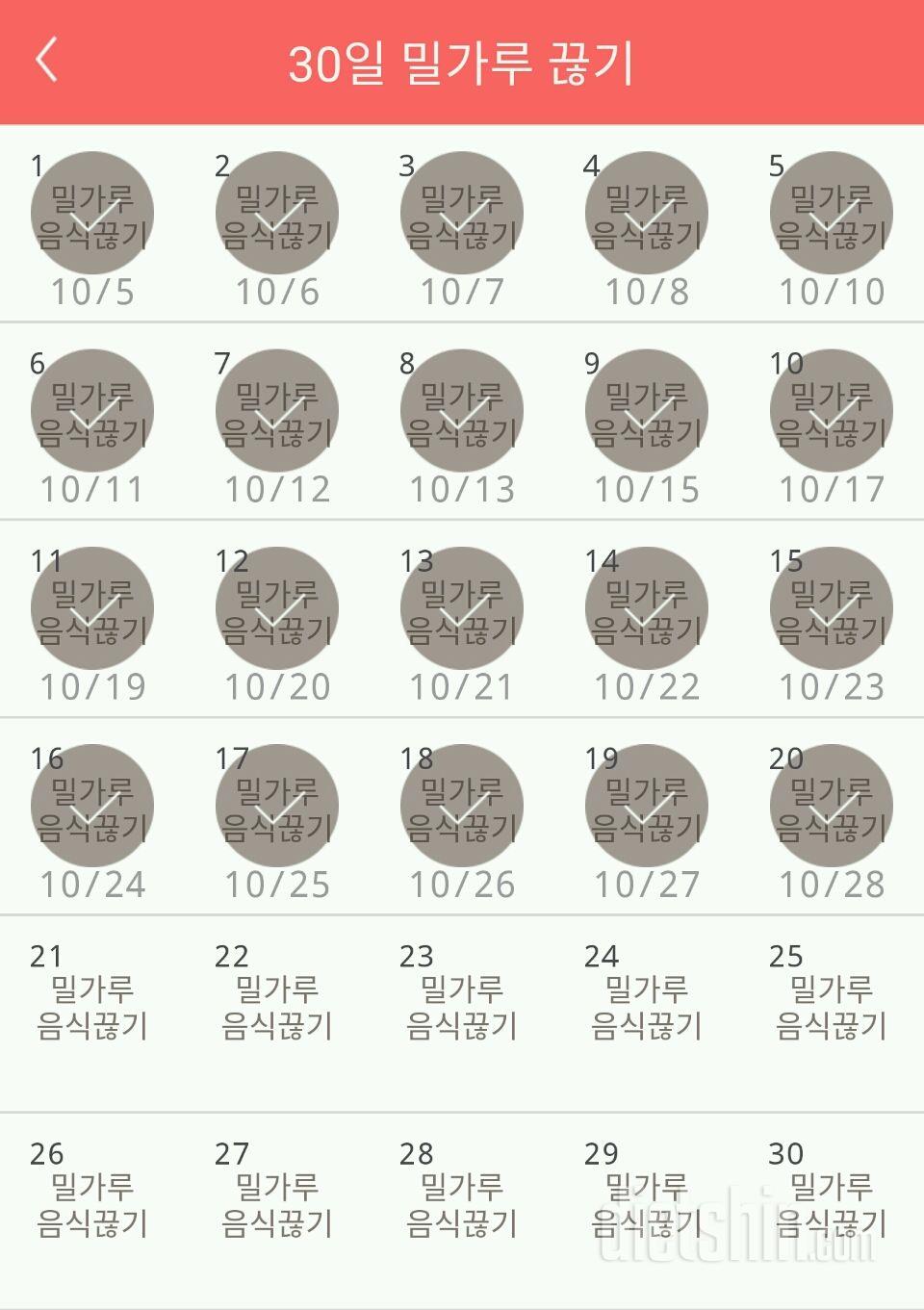 30일 밀가루 끊기 20일차 성공!