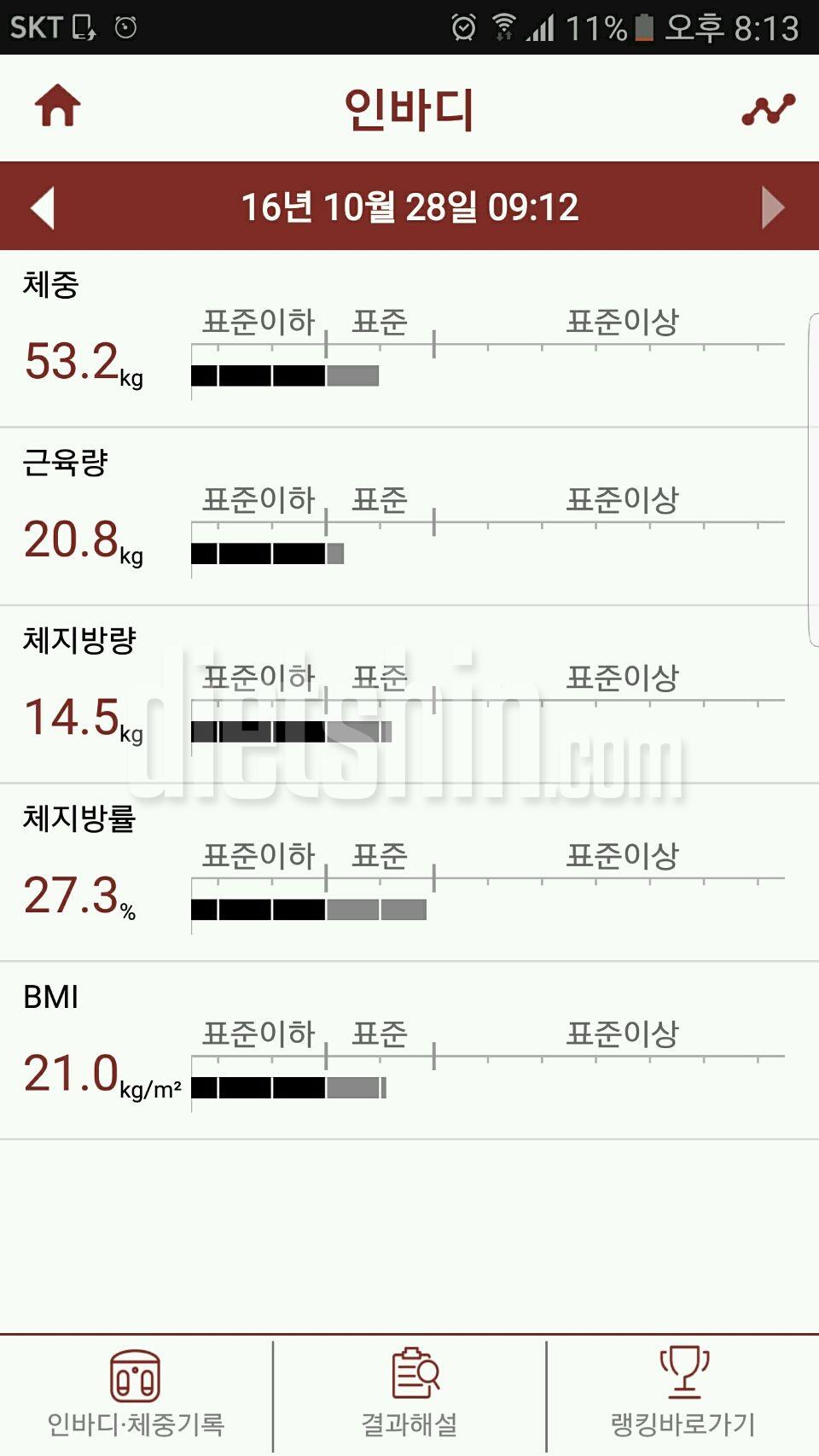 한달 만보,물마시기 도전결과