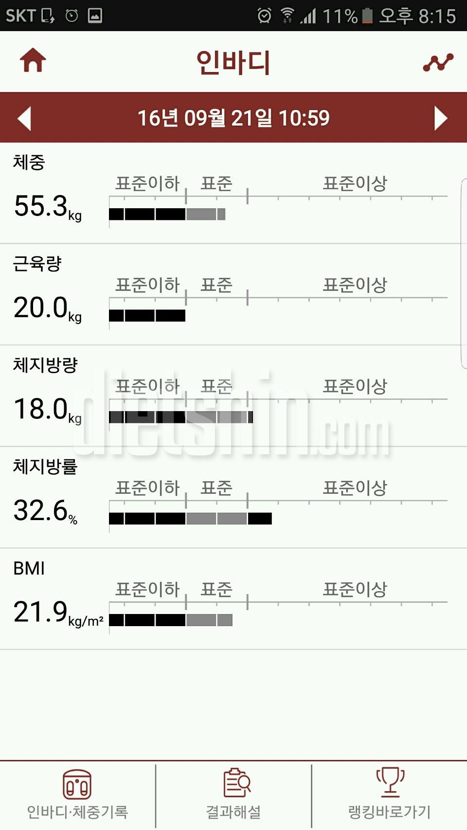 한달 만보,물마시기 도전결과