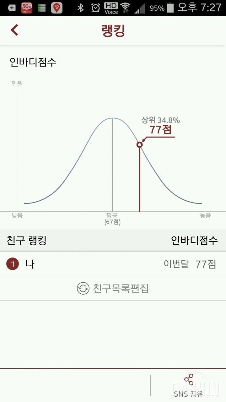 은근 승부욕이~~