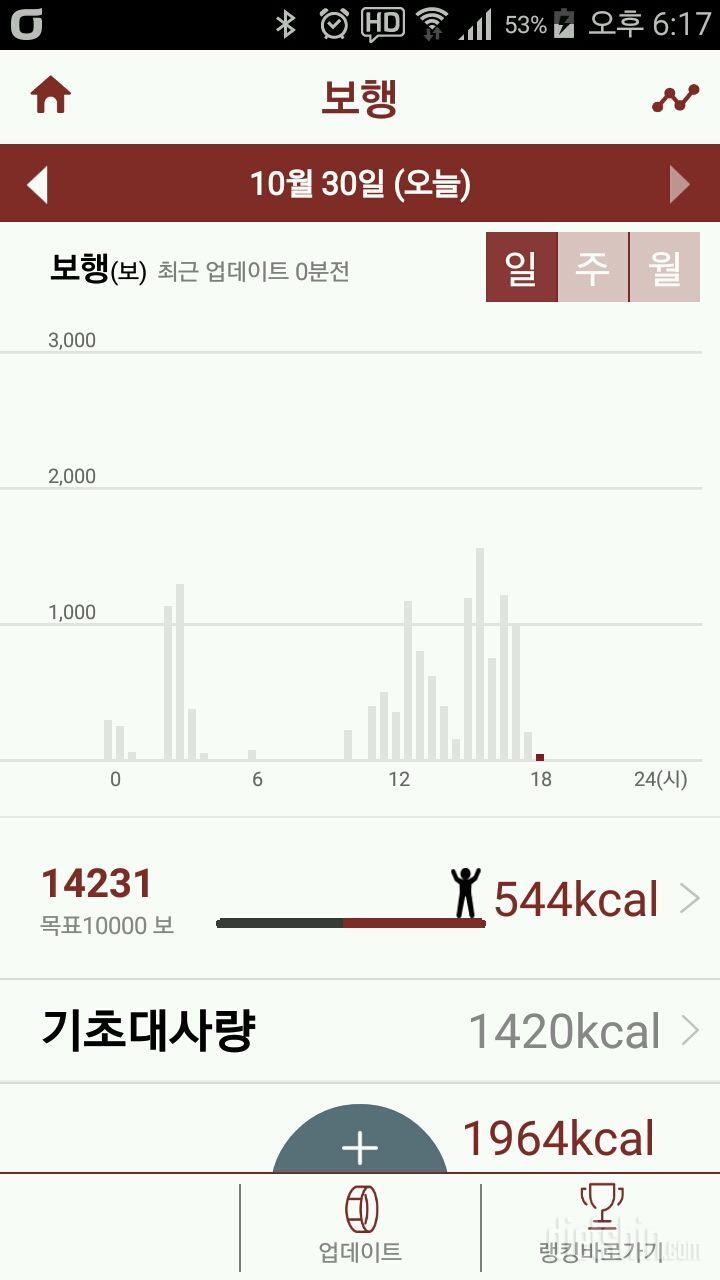 30일 만보 걷기 1일차 성공!