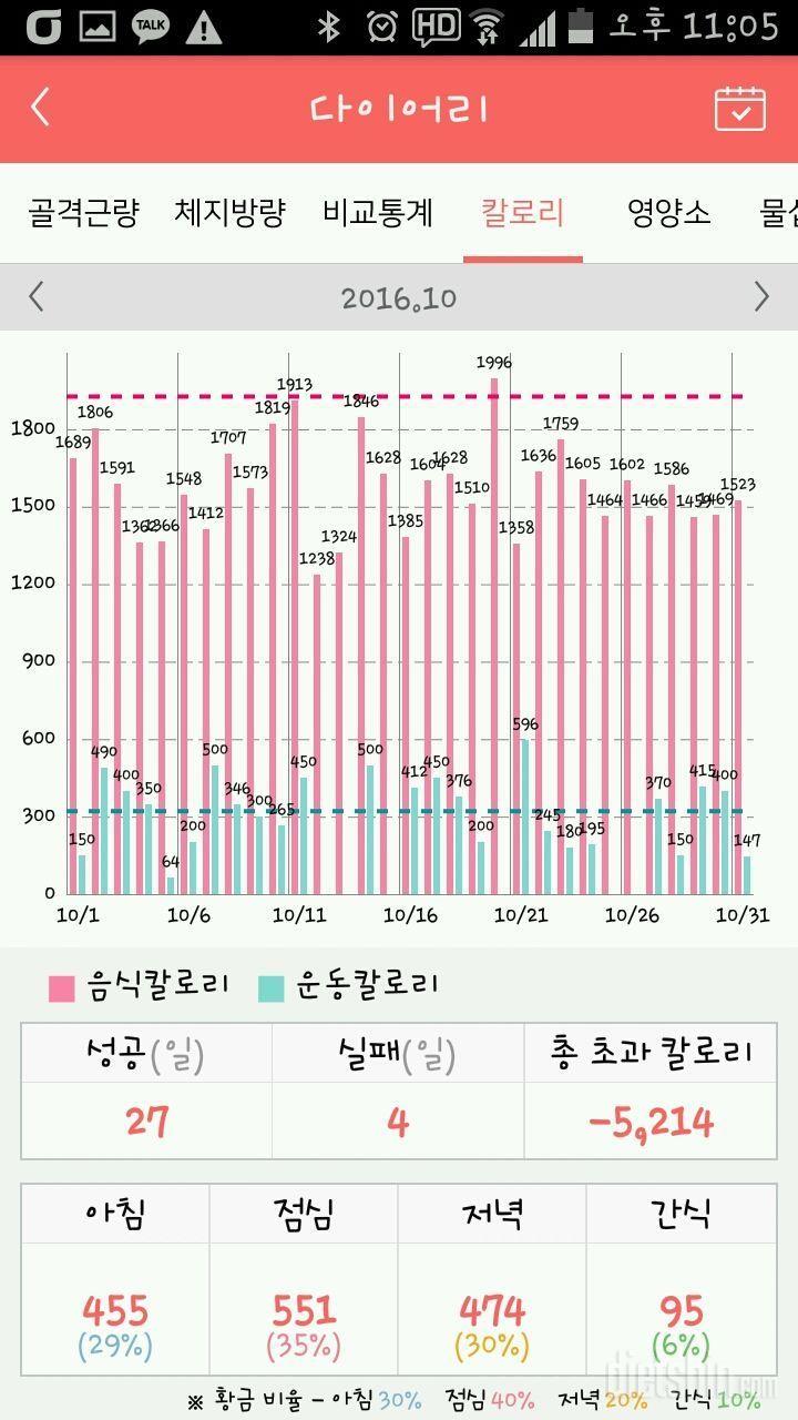 10월