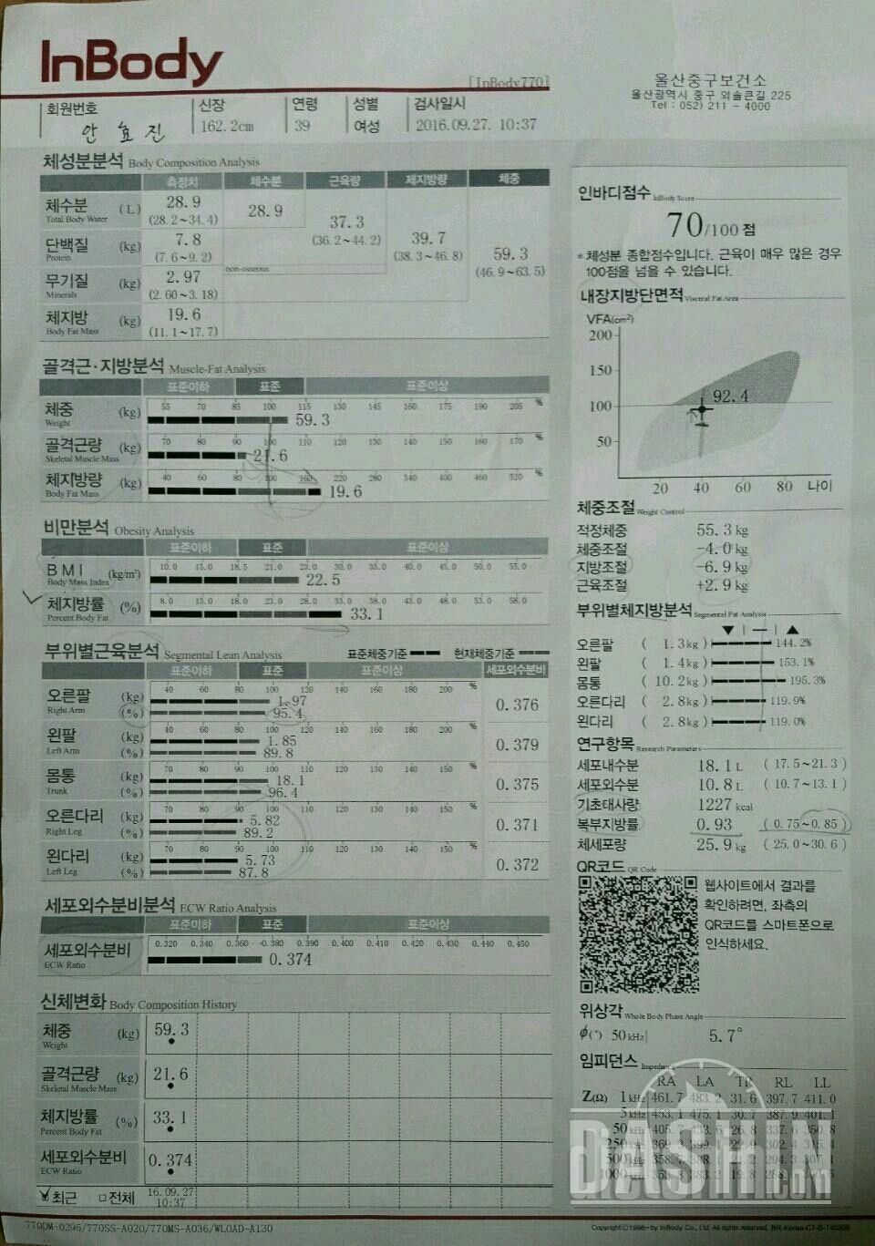 [다신6기] 다이어트 초보반 최종후기