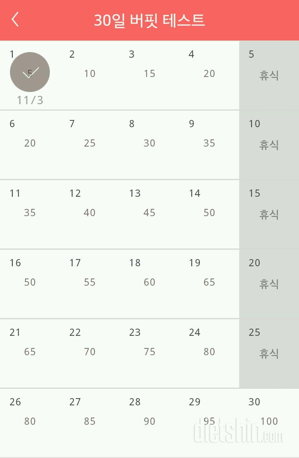 30일 버핏 테스트 61일차 성공!