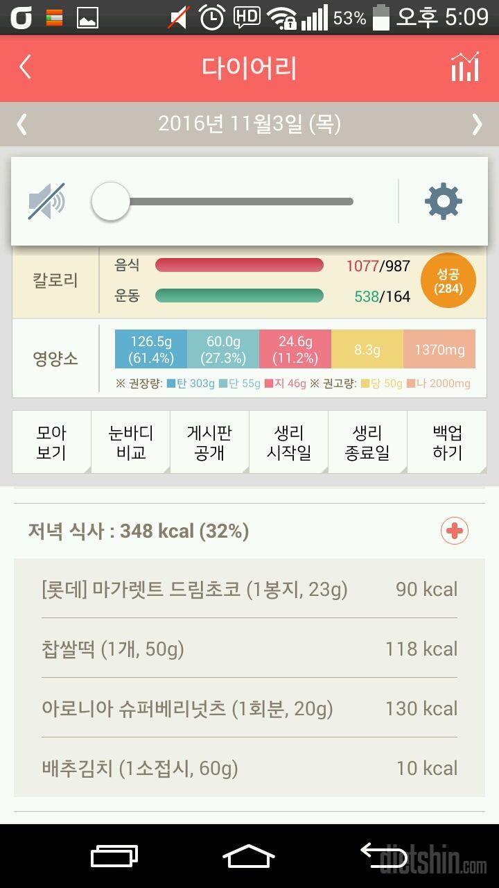 30일 야식끊기 15일차 성공!