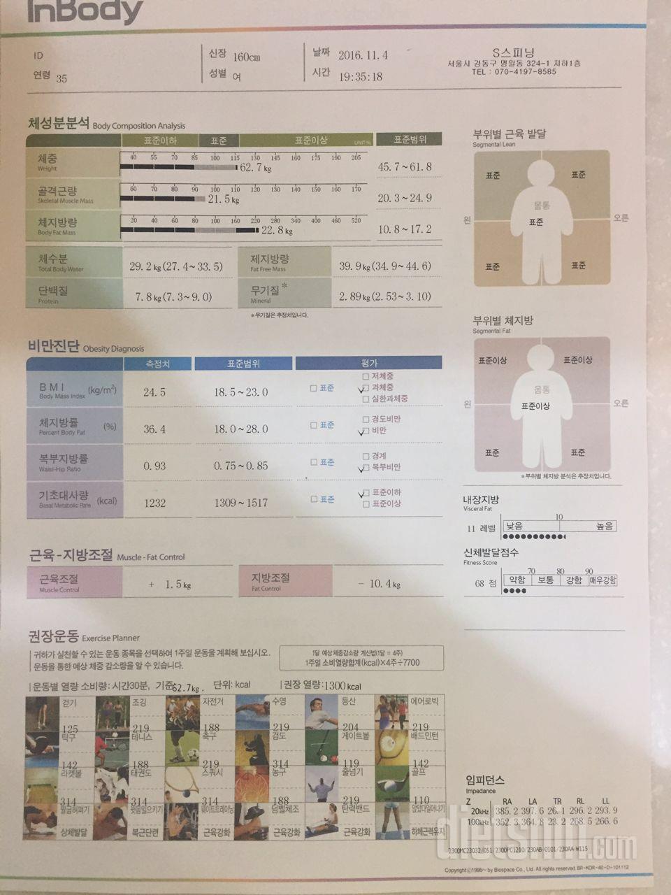 [다신6기 초보반] 최종후기 및 인바디 등록