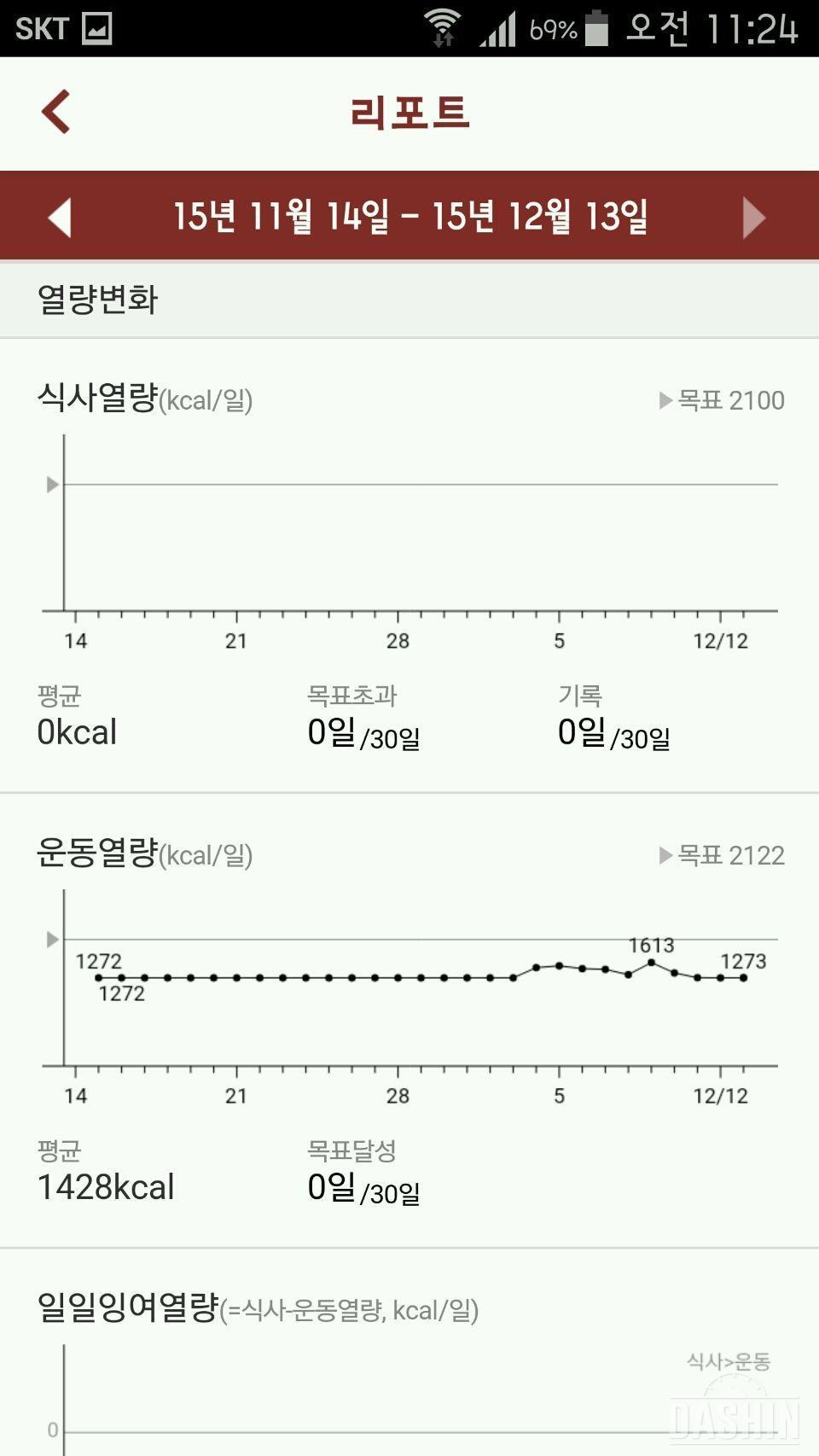 [인바디밴드] 2주차 후기